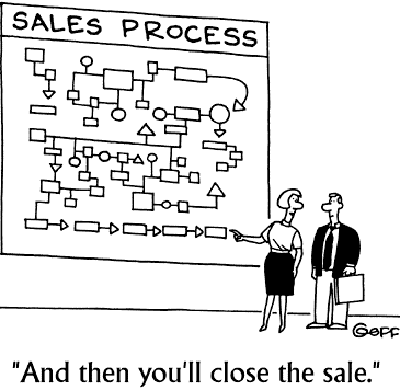 sales-process-cartoon