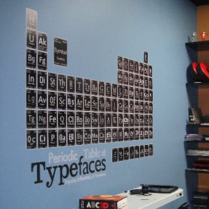 Typeface Periodic Table decal.