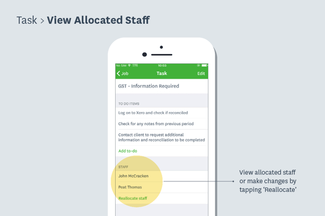 5. Task-View-Allocated-Staff.png